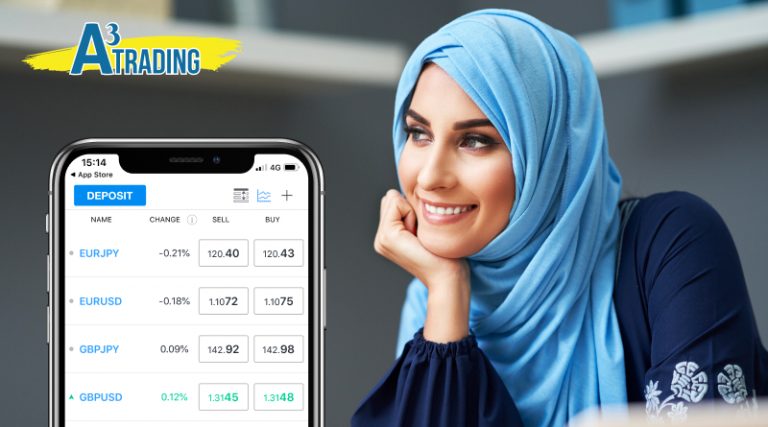 لماذا تختار شركة A3trading للتداول؟